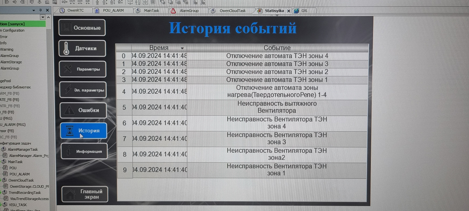 Выполнение монтажных, электромонтажных и пуско-наладочных работ оборудования промышленных предприятий
