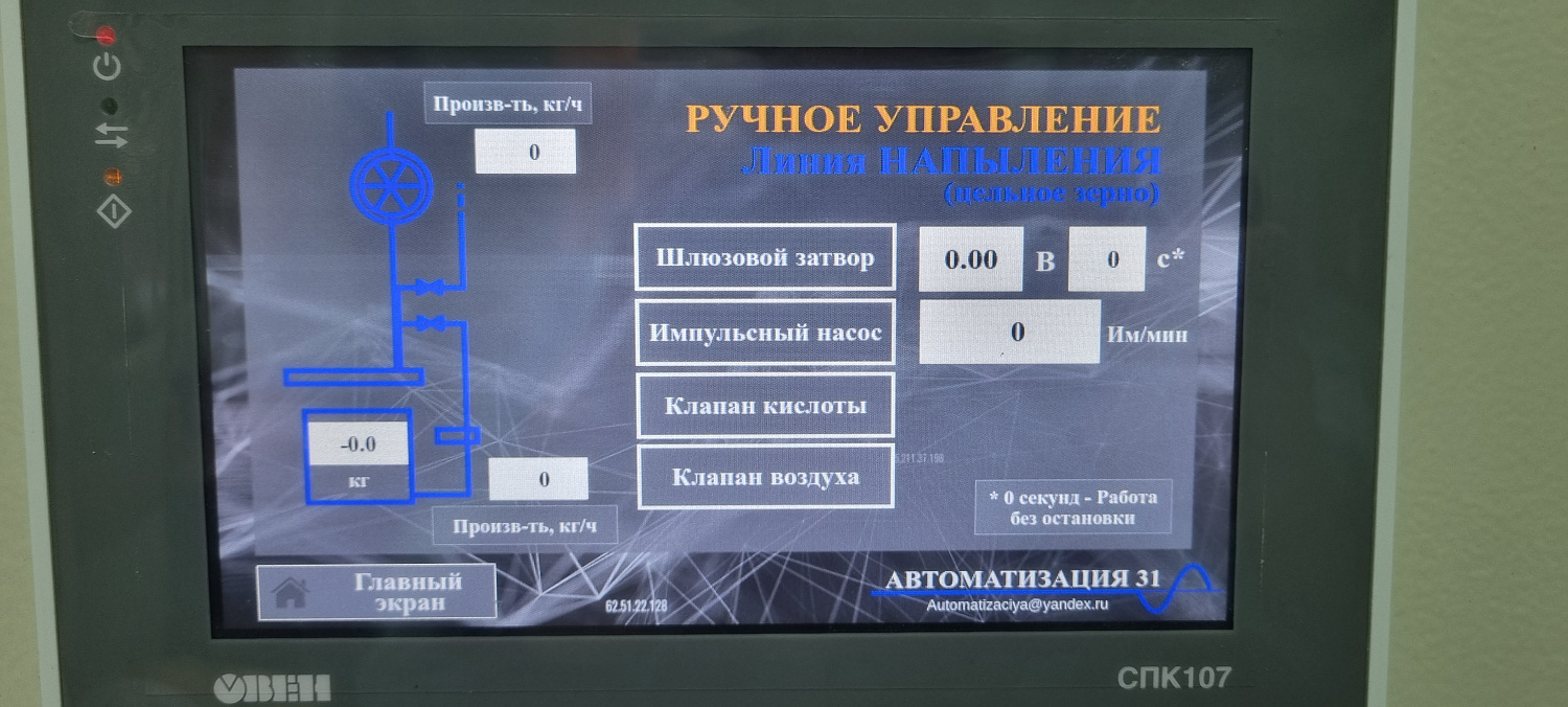 Расширение функционала стандартного оборудования